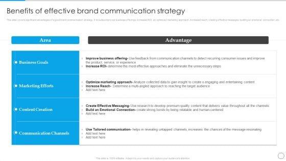 Benefits_Of_Effective_Brand_Communication_Strategy_Communication_Strategy_To_Enhance_Brand_Value_Designs_PDF_Slide_1.jpg