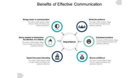 Benefits_Of_Effective_Communication_Ppt_PowerPoint_Presentation_Visual_Aids_Slides_Slide_1.jpg