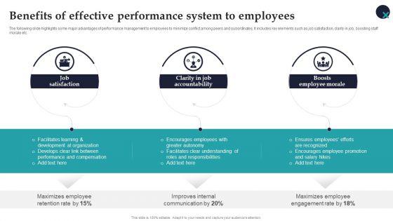 Benefits_Of_Effective_Performance_System_To_Employees_Employee_Performance_Management_Portrait_PDF_Slide_1.jpg