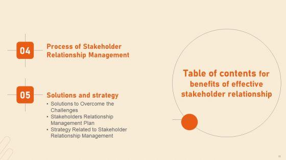 Benefits_Of_Effective_Stakeholder_Relationship_Ppt_PowerPoint_Presentation_Complete_Deck_With_Slides_Slide_11.jpg