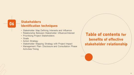 Benefits_Of_Effective_Stakeholder_Relationship_Ppt_PowerPoint_Presentation_Complete_Deck_With_Slides_Slide_16.jpg
