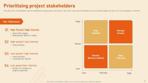Benefits_Of_Effective_Stakeholder_Relationship_Ppt_PowerPoint_Presentation_Complete_Deck_With_Slides_Slide_19.jpg