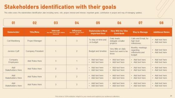 Benefits_Of_Effective_Stakeholder_Relationship_Ppt_PowerPoint_Presentation_Complete_Deck_With_Slides_Slide_20.jpg