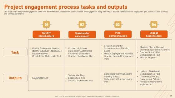 Benefits_Of_Effective_Stakeholder_Relationship_Ppt_PowerPoint_Presentation_Complete_Deck_With_Slides_Slide_25.jpg