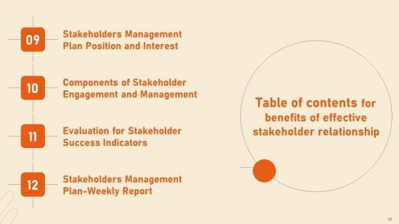 Benefits_Of_Effective_Stakeholder_Relationship_Ppt_PowerPoint_Presentation_Complete_Deck_With_Slides_Slide_28.jpg
