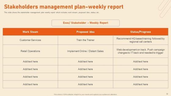 Benefits_Of_Effective_Stakeholder_Relationship_Ppt_PowerPoint_Presentation_Complete_Deck_With_Slides_Slide_32.jpg