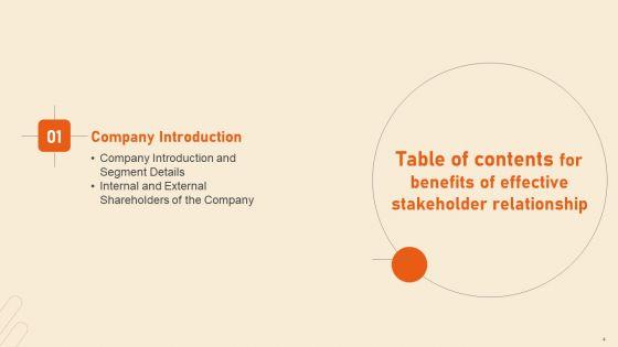 Benefits_Of_Effective_Stakeholder_Relationship_Ppt_PowerPoint_Presentation_Complete_Deck_With_Slides_Slide_4.jpg