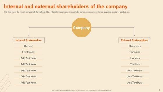 Benefits_Of_Effective_Stakeholder_Relationship_Ppt_PowerPoint_Presentation_Complete_Deck_With_Slides_Slide_6.jpg