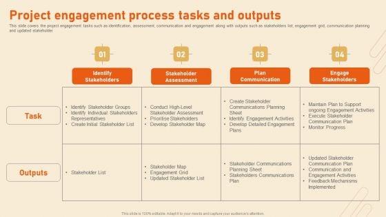 Benefits_Of_Effective_Stakeholder_Relationship_Project_Engagement_Process_Tasks_And_Outputs_Topics_PDF_Slide_1.jpg