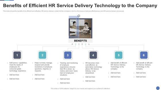 Benefits_Of_Efficient_HR_Service_Delivery_Technology_To_The_Company_Download_PDF_Slide_1.jpg