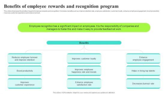 Benefits_Of_Employee_Rewards_And_Recognition_Program_Ideas_PDF_Slide_1.jpg
