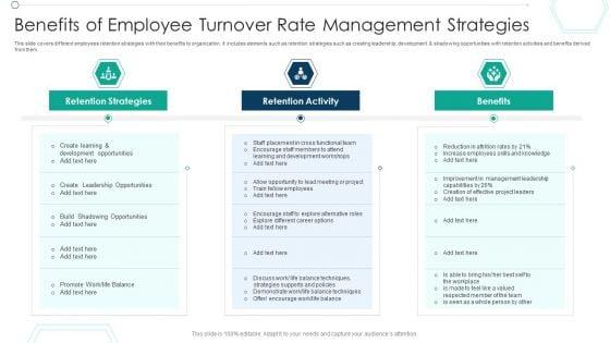 Benefits_Of_Employee_Turnover_Rate_Management_Strategies_Ppt_PowerPoint_Presentation_Styles_Microsoft_PDF_Slide_1.jpg