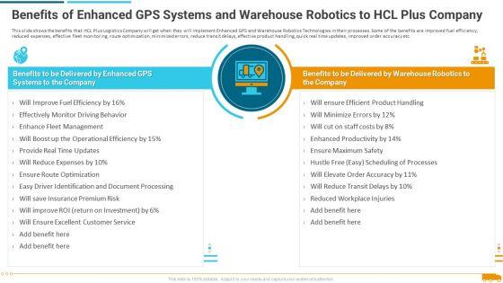Benefits_Of_Enhanced_Gps_Systems_And_Warehouse_Robotics_To_Hcl_Plus_Company_Icons_PDF_Slide_1.jpg