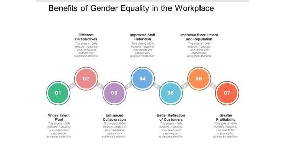 Benefits_Of_Gender_Equality_In_The_Workplace_Ppt_PowerPoint_Presentation_Summary_File_Formats_Slide_1.jpg
