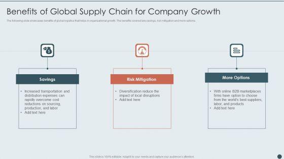 Benefits_Of_Global_Supply_Chain_For_Company_Growth_Graphics_PDF_Slide_1.jpg