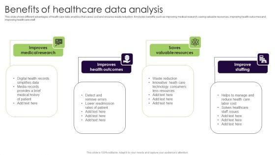 Benefits_Of_Healthcare_Data_Analysis_Slides_PDF_Slide_1.jpg
