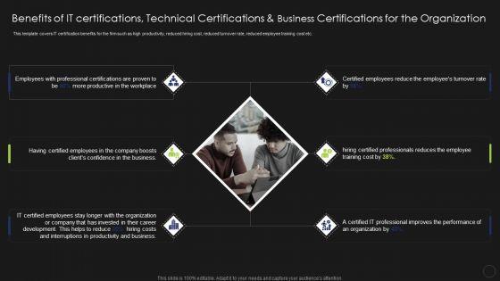 Benefits_Of_IT_Certifications_Technical_Certifications_And_Business_Certifications_For_The_Mockup_PDF_Slide_1.jpg