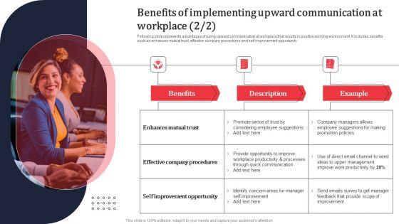 Benefits_Of_Implementing_Upward_Communication_At_Workplace_Ppt_PowerPoint_Presentation_File_Outline_PDF_Slide_2.jpg