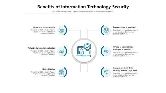 Benefits_Of_Information_Technology_Security_Ppt_PowerPoint_Presentation_Layouts_Layouts_PDF_Slide_1.jpg