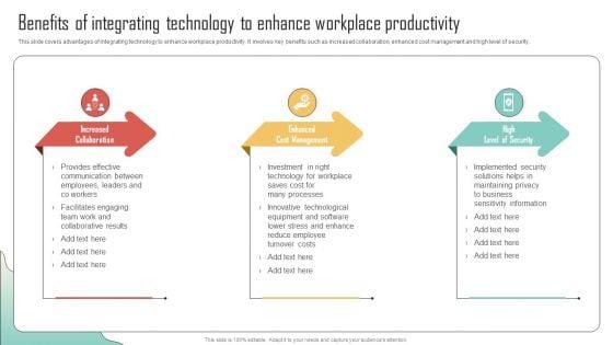 Benefits_Of_Integrating_Technology_To_Enhance_Enhancing_Organization_Productivity_By_Implementing_Infographics_PDF_Slide_1.jpg