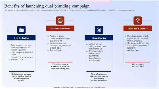 Benefits_Of_Launching_Dual_Branding_Campaign_Dual_Branding_Marketing_Campaign_Graphics_PDF_Slide_1.jpg