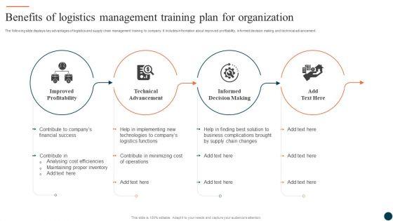 Benefits_Of_Logistics_Management_Training_Plan_For_Organization_Ppt_Gallery_Files_PDF_Slide_1.jpg