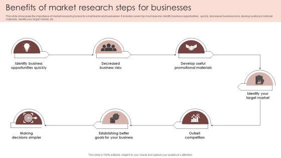 Benefits_Of_Market_Research_Steps_For_Businesses_Inspiration_PDF_Slide_1.jpg