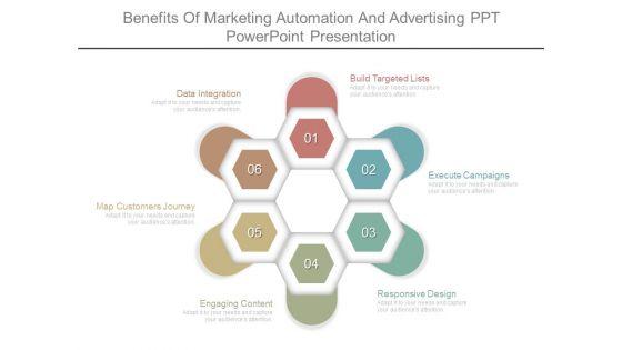 Benefits_Of_Marketing_Automation_And_Advertising_Ppt_Powerpoint_Presentation_1.jpg