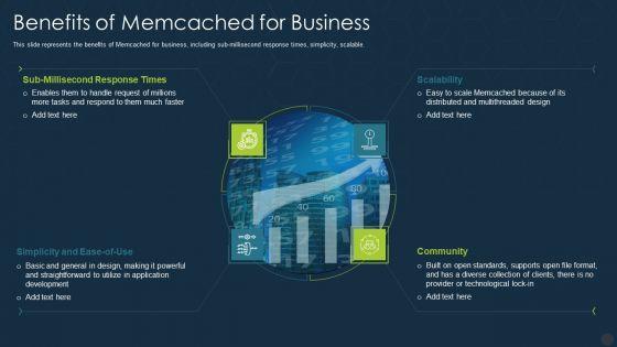 Benefits_Of_Memcached_For_Business_Ppt_File_Themes_PDF_Slide_1.jpg
