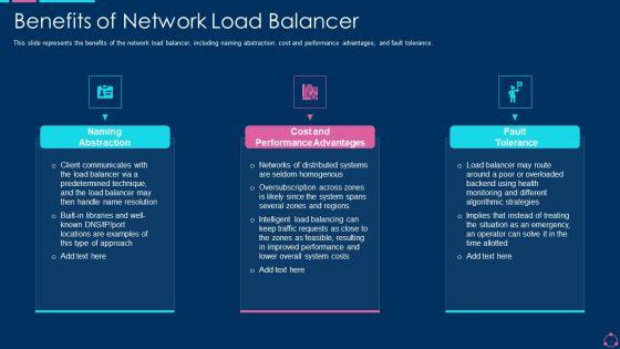 Benefits_Of_Network_Load_Balancer_Ppt_Outline_Ideas_PDF_Slide_1.jpg