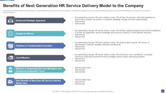 Benefits_Of_Next_Generation_HR_Service_Delivery_Model_To_The_Company_Themes_PDF_Slide_1.jpg