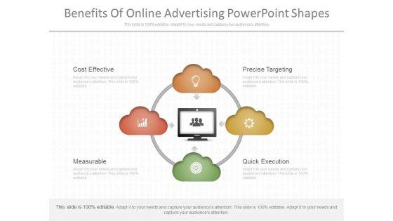 Benefits_Of_Online_Advertising_Powerpoint_Shapes_1.jpg