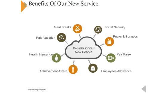 Benefits_Of_Our_New_Service_Ppt_PowerPoint_Presentation_Background_Image_Slide_1.jpg