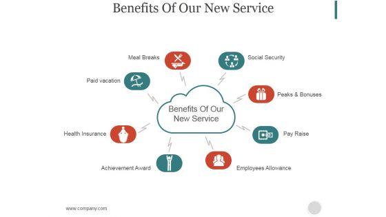 Benefits_Of_Our_New_Service_Ppt_PowerPoint_Presentation_Inspiration_Slide_1.jpg