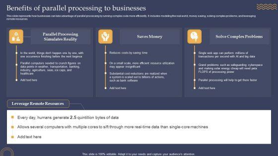 Benefits_Of_Parallel_Processing_To_Businesses_Ppt_PowerPoint_Presentation_File_Styles_PDF_Slide_1.jpg