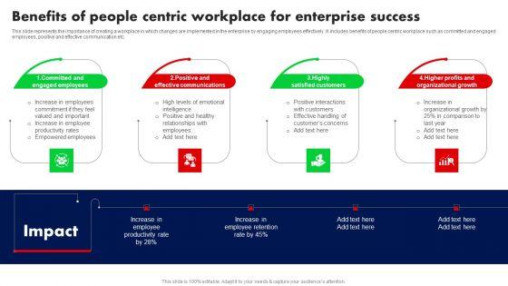 Benefits_Of_People_Centric_Workplace_For_Enterprise_Success_Ppt_PowerPoint_Presentation_File_Professional_PDF_Slide_1.jpg