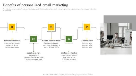 Benefits_Of_Personalized_Email_Marketing_Ppt_Infographic_Template_Mockup_PDF_Slide_1.jpg