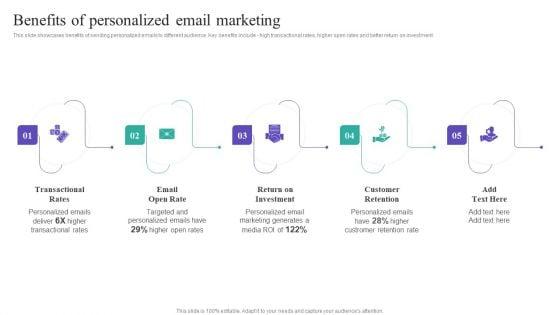 Benefits_Of_Personalized_Email_Marketing_Rules_PDF_Slide_1.jpg