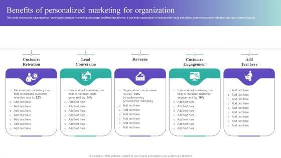 Benefits_Of_Personalized_Marketing_For_Organization_Themes_PDF_Slide_1.jpg