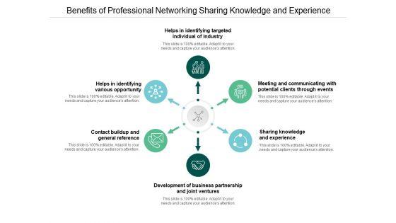 Benefits_Of_Professional_Networking_Sharing_Knowledge_And_Experience_Ppt_PowerPoint_Presentation_Styles_Infographics_Slide_1.jpg