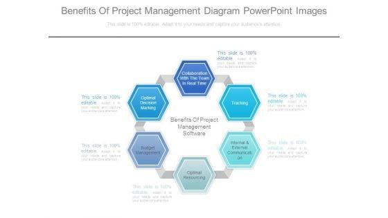 Benefits_Of_Project_Management_Diagram_Powerpoint_Images_1.jpg