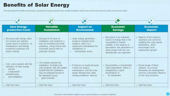Benefits_Of_Solar_Energy_Clean_And_Renewable_Energy_Ppt_PowerPoint_Presentation_Portfolio_Guidelines_PDF_Slide_1.jpg