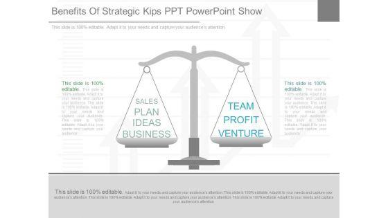 Benefits_Of_Strategic_Kips_Ppt_Powerpoint_Show_1.jpg