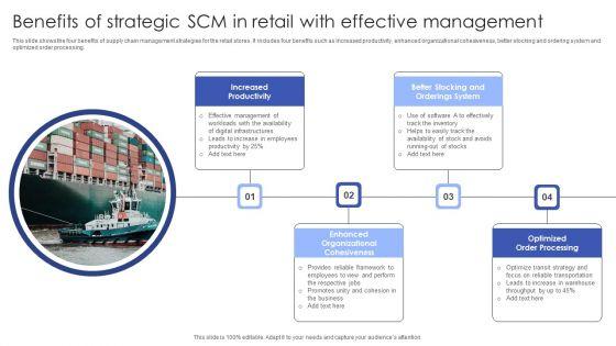 Benefits_Of_Strategic_SCM_In_Retail_With_Effective_Management_Graphics_PDF_Slide_1.jpg