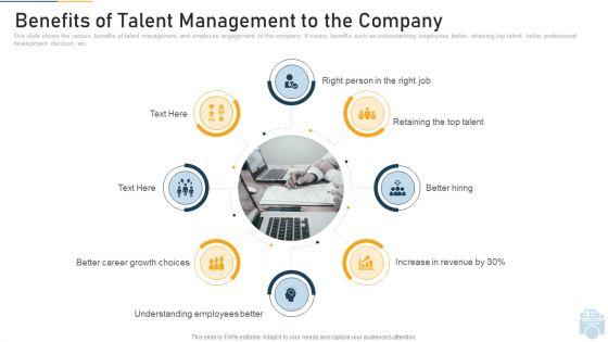 Benefits_Of_Talent_Management_To_The_Company_Ppt_Pictures_Images_PDF_Slide_1.jpg