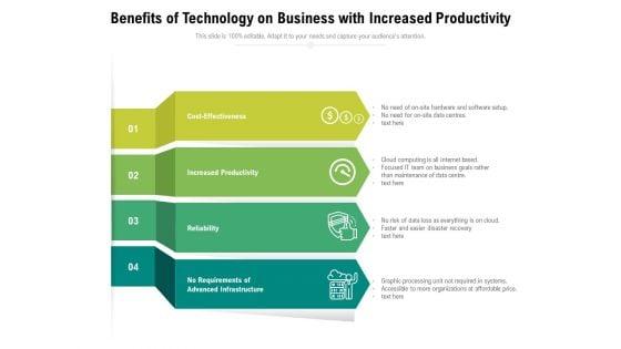 Benefits_Of_Technology_On_Business_With_Increased_Productivity_Ppt_PowerPoint_Presentation_Pictures_Guidelines_PDF_Slide_1.jpg