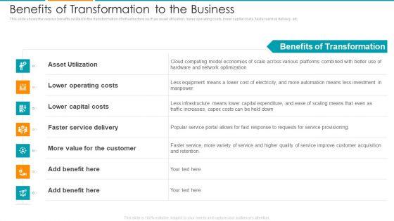 Benefits_Of_Transformation_To_The_Business_Ppt_Ideas_Vector_PDF_Slide_1.jpg