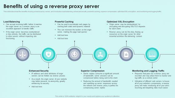 Benefits_Of_Using_A_Reverse_Proxy_Server_Reverse_Proxy_For_Load_Balancing_Designs_PDF_Slide_1.jpg
