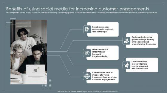 Benefits_Of_Using_Social_Media_For_Increasing_Customer_Retail_Business_Growth_Marketing_Techniques_Brochure_PDF_Slide_1.jpg