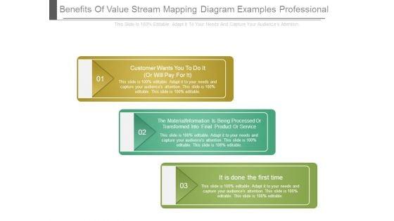 Benefits_Of_Value_Stream_Mapping_Diagram_Examples_Professional_1.jpg